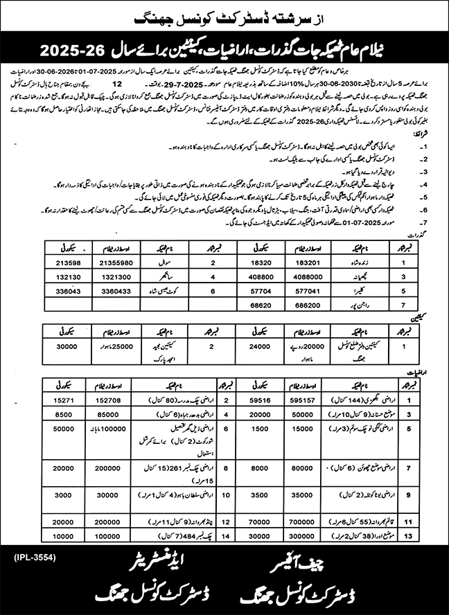 District Council Jhang Tender Notice